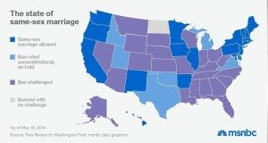 Same Sex Marriage 2014