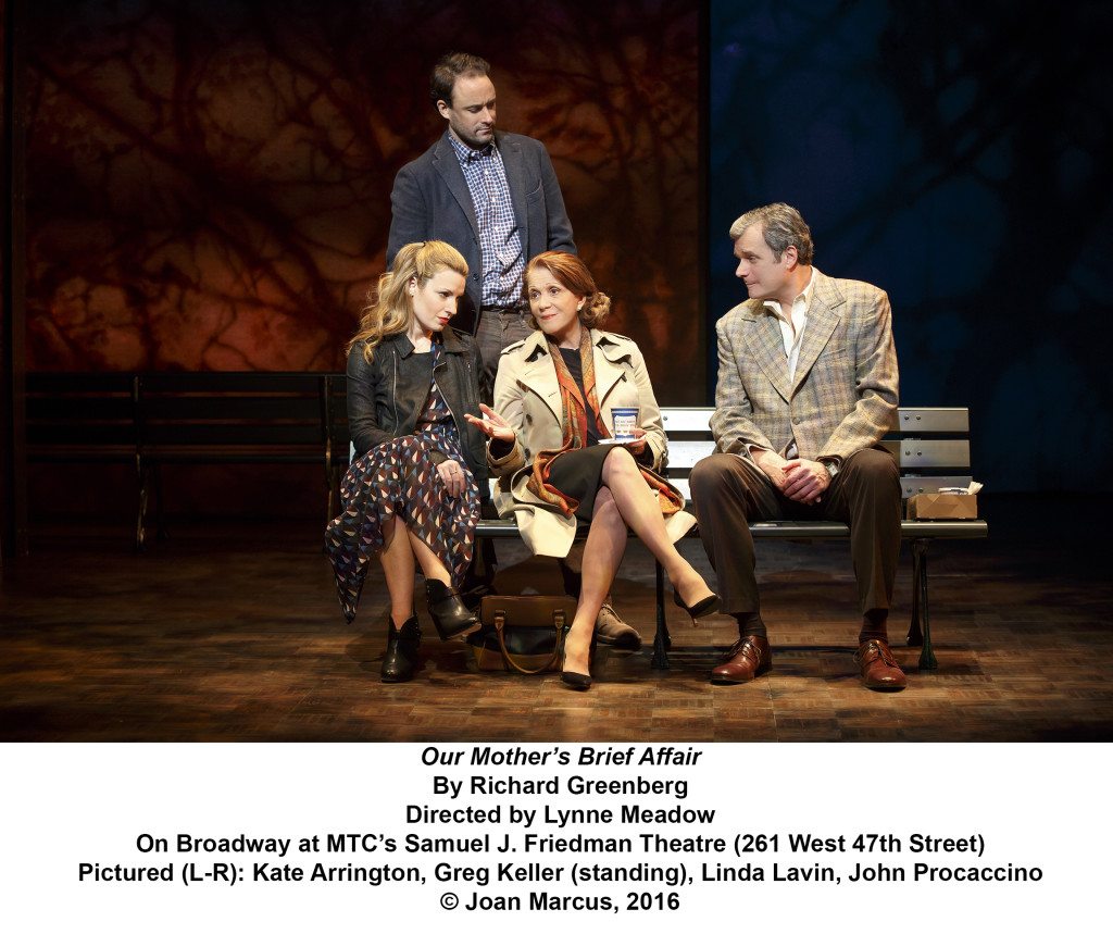 Our Mother’s Brief Affair Samuel J. Friedman Theatre A new play by Richard Greenberg Directed by Lynne Meadow Starring Linda Lavin Kate Arrington, Greg Keller, John Procaccino